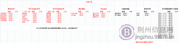 果子私家烘焙短期培训